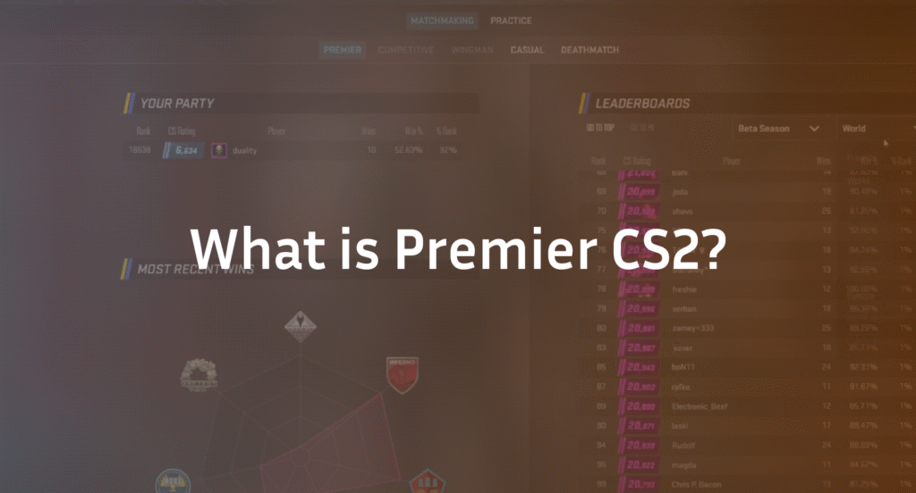 What Is Premier in CS2?